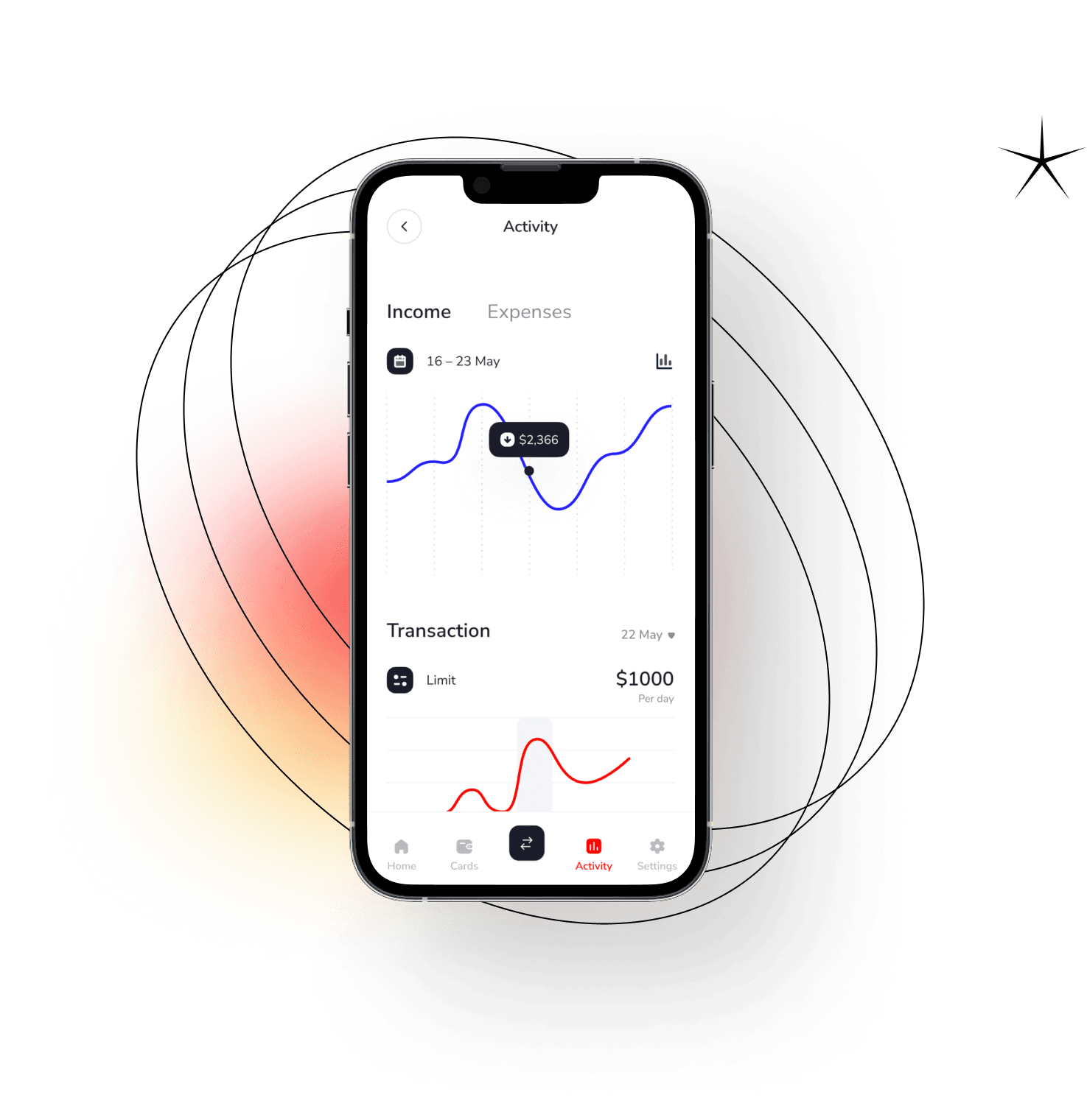 Uifry app with a clever notification overlay
